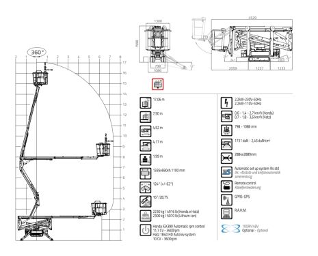 Click Here To Enlarge This Photo Of Ranskill Hire Ltd