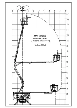 Click Here To Enlarge This Photo Of TRACKED ACCESS PLATFORM HINOWA 15&period;70 15MTR